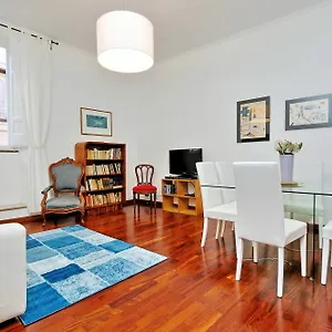  Apartment Romeasyoulike-monti Experience 295 Italy